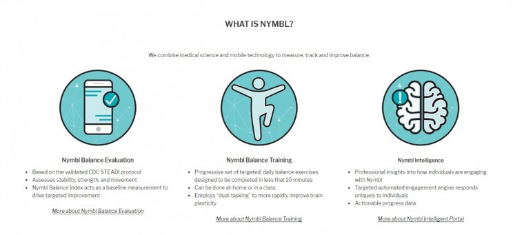 apps for alzheimers Nymbl