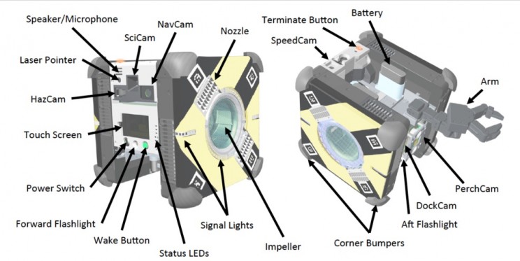 This NASA Robot Inspired by 'Star Wars' Will Head to the ISS in 2019 This NASA Robot Inspired by 'Star Wars' Will Head to the ISS in 2019