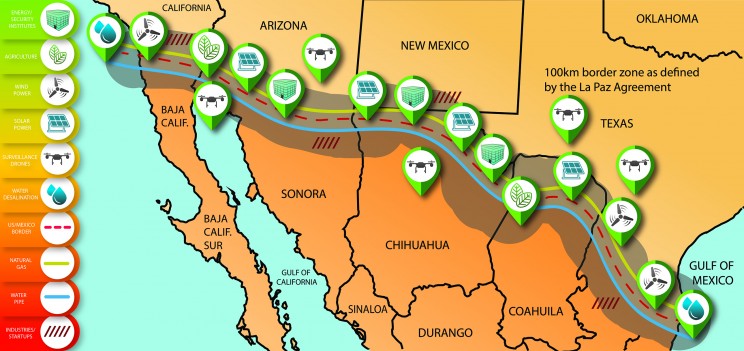 Build Green Infrastructure Not a Wall, Says Leading Scientists