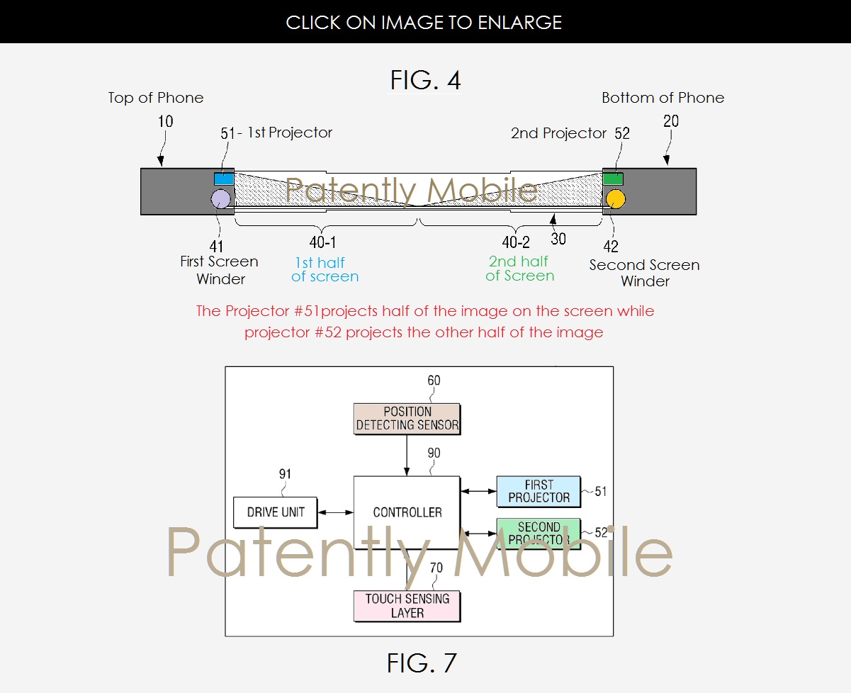 17 Patents That Will Change Your Screen’s Design and Display 17 Patents That Will Change Your Screen’s Design and Display