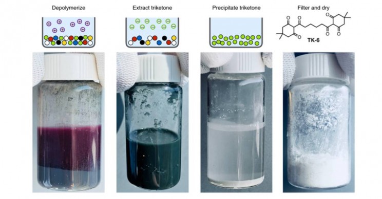 Depolymerized-Plastics Depolymerized Plastics