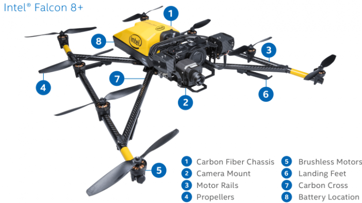 Intel’s Drone and AI Technology Will Help Restore the Great Wall of China Intel’s Drone and AI Technology Will Help Restore the Great Wall of China