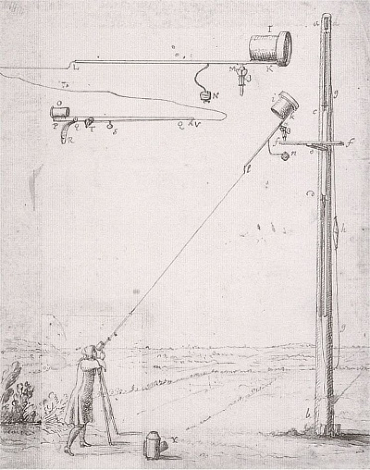 A Brief History of The Telescope: From 1608 to Gamma-Rays