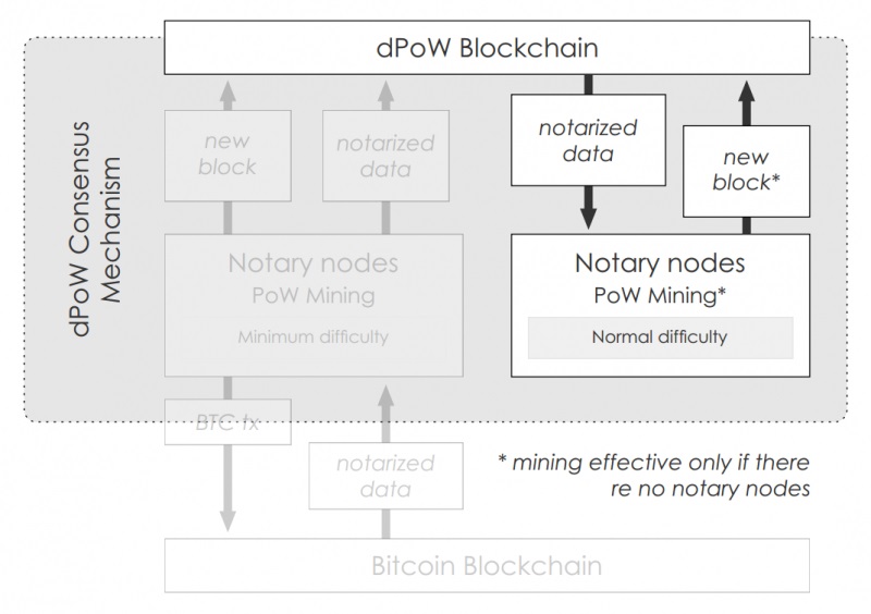 Entire Russian Cottage Heated with Bitcoin Mining Machines Entire Russian Cottage Heated with Bitcoin Mining Machines