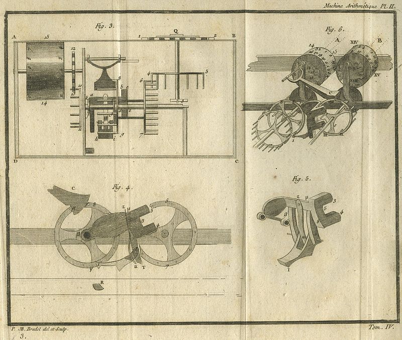 history of the calculator Pascaline