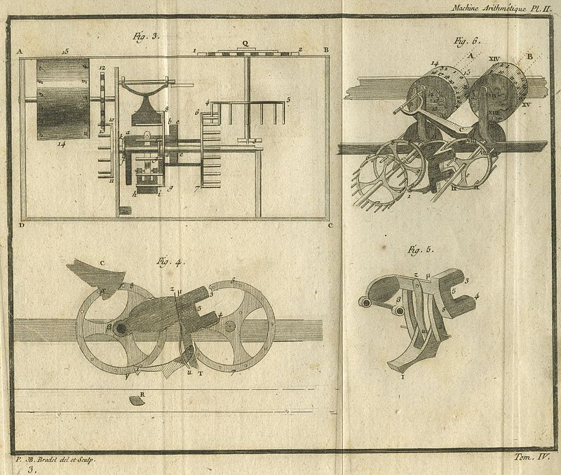 history_of_the_calculator_Pascaline.jpg