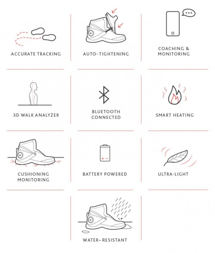 Back to the Future: 9 Technologically Advanced Sneakers Back to the Future: 9 Technologically Advanced Sneakers