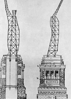 Alexandre Gustave Eiffel: Magician of Iron Alexandre Gustave Eiffel: Magician of Iron