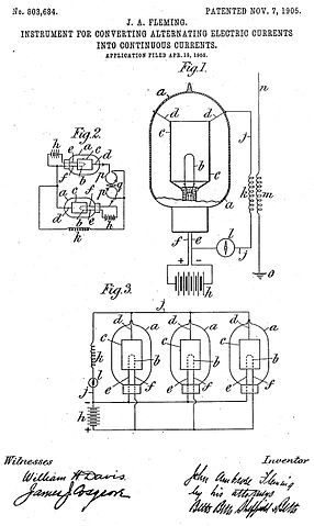 Who was Sir John Ambrose Fleming? All About the Father of Electronics Who was Sir John Ambrose Fleming? All About the Father of Electronics