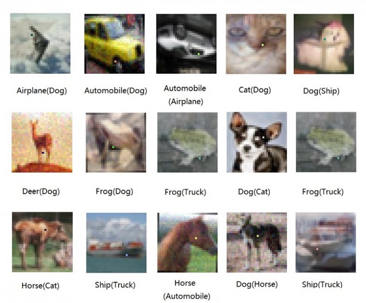 Researchers Fool Image Recognition Software Into Labeling This Turtle as a Rifle Researchers Fool Image Recognition Software Into Labeling This Turtle as a Rifle