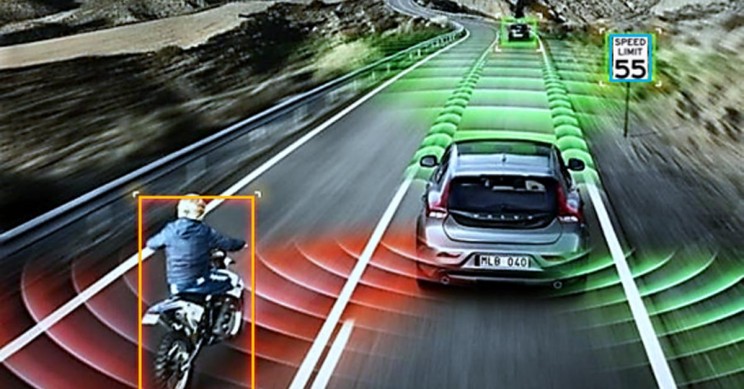 Self-Driving-Car Self-Driving Car