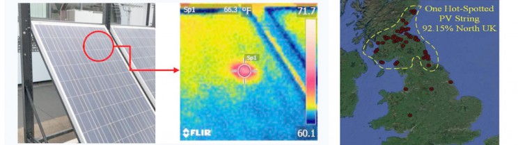 Largest UK Solar Panels Study Identifies Zones With 25% Power Loss Largest UK Solar Panels Study Identifies Zones With 25% Power Loss