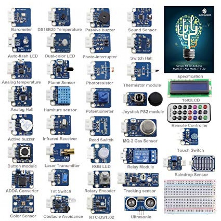 A great kit for beginners
