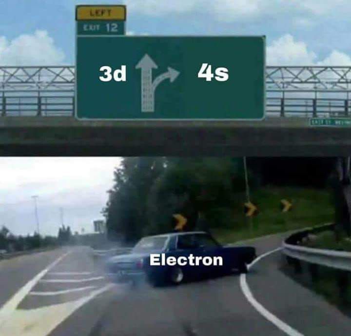 funny memes about science atom