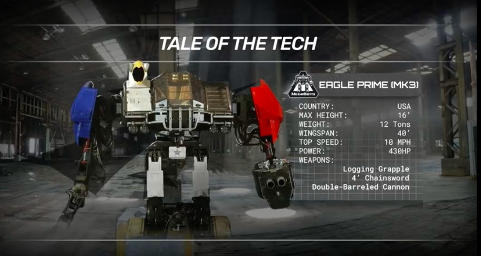 USA and Japan's First Giant Robot Battle Is No Kids' Play! USA and Japan's First Giant Robot Battle Is No Kids' Play!