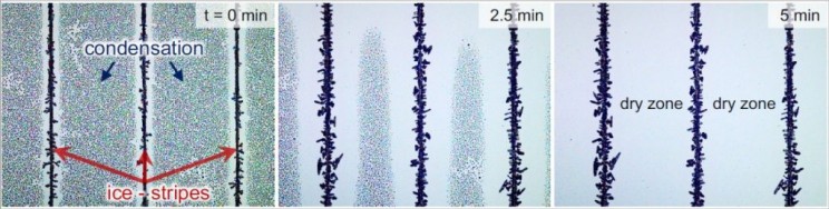 This Breakthrough Technology Defrosts Surfaces 10 Times Faster than Normal This Breakthrough Technology Defrosts Surfaces 10 Times Faster than Normal