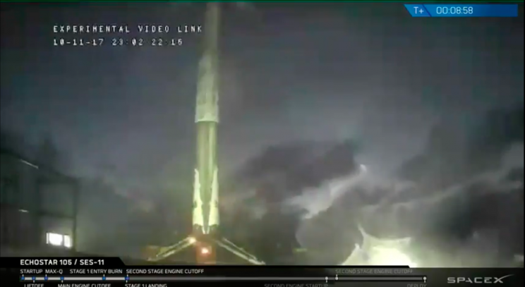 SpaceX Successfully Launched Its Second Falcon 9 Rocket In Three Days SpaceX Successfully Launched Its Second Falcon 9 Rocket In Three Days