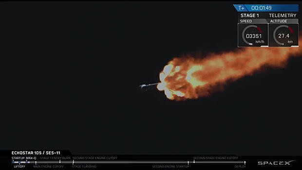 SpaceX Successfully Launched Its Second Falcon 9 Rocket In Three Days SpaceX Successfully Launched Its Second Falcon 9 Rocket In Three Days
