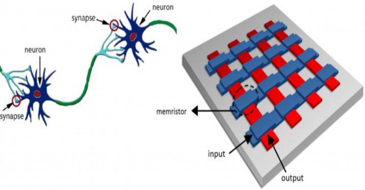 Researchers May Have Found the Key to Engineering Electronic Brains Researchers May Have Found the Key to Engineering Electronic Brains