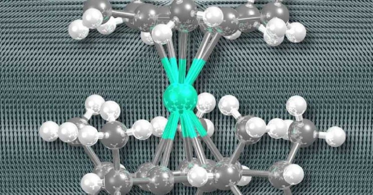First High-Temperature Single-Molecule Magnet Can Revolutionize Hard Disk Storage Capacity