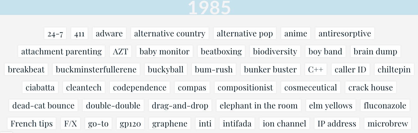 New Dictionary Tool Lets You Discover When Words First Appeared in Print New Dictionary Tool Lets You Discover When Words First Appeared in Print
