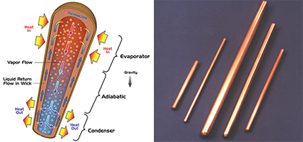 NASA spinoffs Bi-polar Forceps