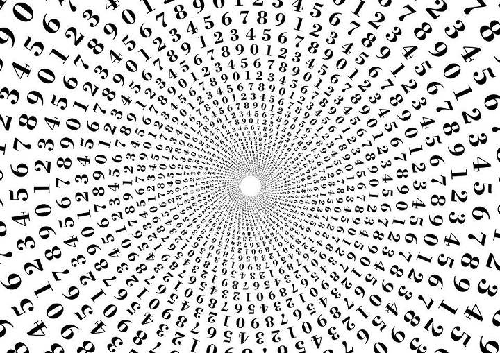 Riemann Hypothesis Numbers