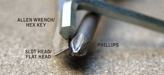 Tools for engineers screwdrivers