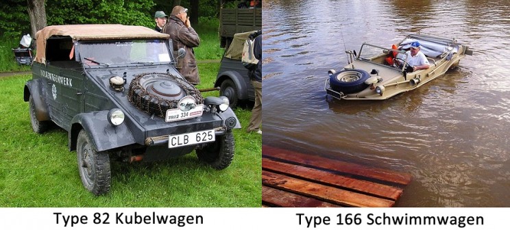 VW Beetle WW2 models