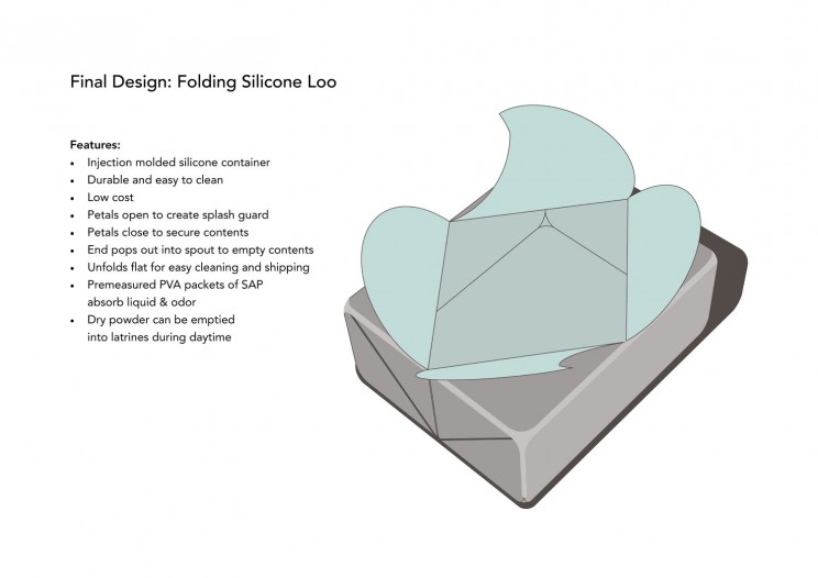 Foldable, Portable Toilet Tackles Sexual Assault in Refugee Camps