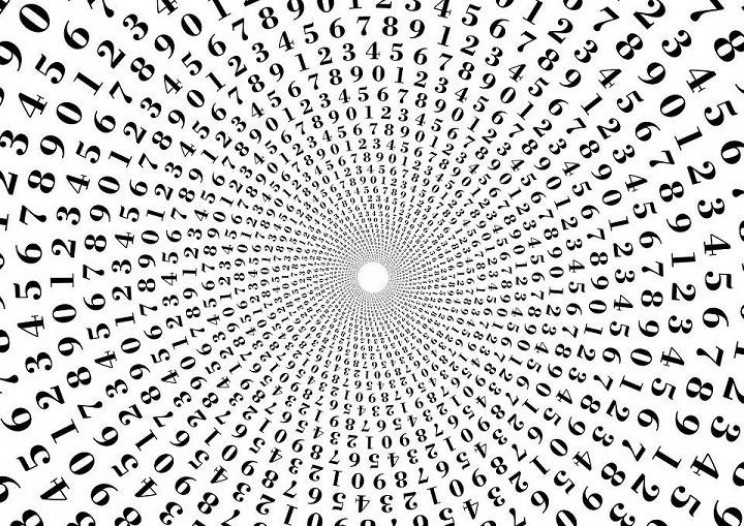Riemann Hypothesis Numbers