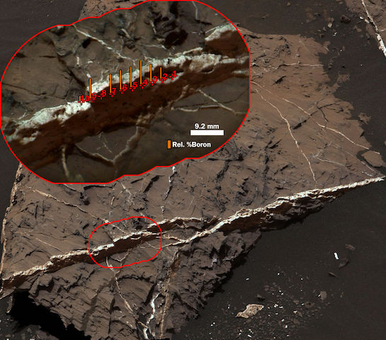 Discovery of Boron on Mars Hints the Red Planet Was Once Habitable Discovery of Boron on Mars Hints the Red Planet Was Once Habitable