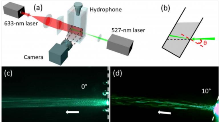 Scientists Can Now Transform Lasers into Liquids Scientists Can Now Transform Lasers into Liquids