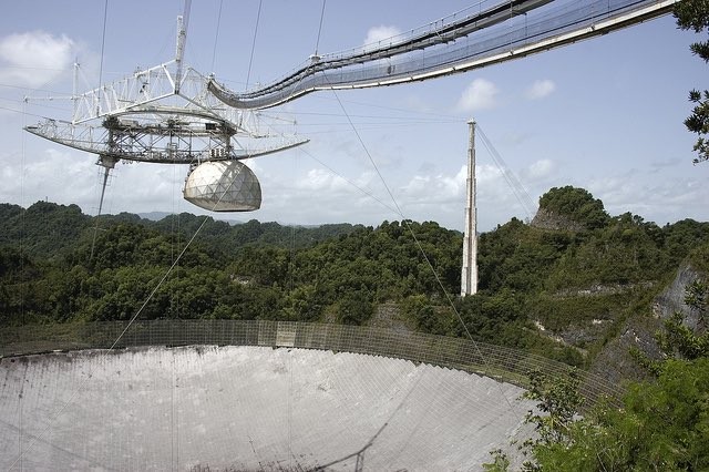 Hurricane Maria Leaves the Giant Arecibo Radio Telescope Damaged Hurricane Maria Leaves the Giant Arecibo Radio Telescope Damaged