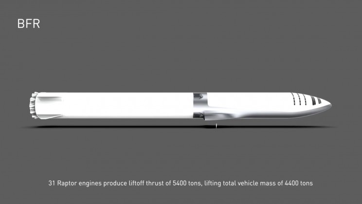 SpaceX's Next Rocket Could Transport People From London to New York in 29 Minutes SpaceX's Next Rocket Could Transport People From London to New York in 29 Minutes