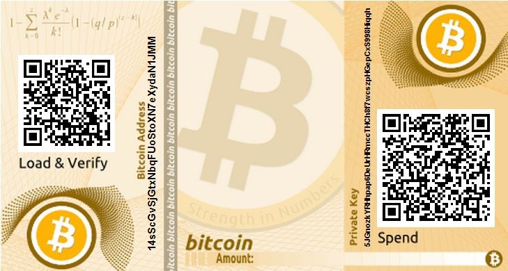 Bitcoin Sets Another Major Milestone Despite Chinese Regulations