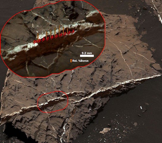 Discovery of Boron on Mars Hints the Red Planet Was Once Habitable Discovery of Boron on Mars Hints the Red Planet Was Once Habitable