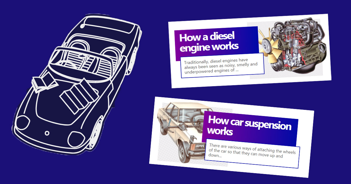 This site Shows All Things About How a Car Works