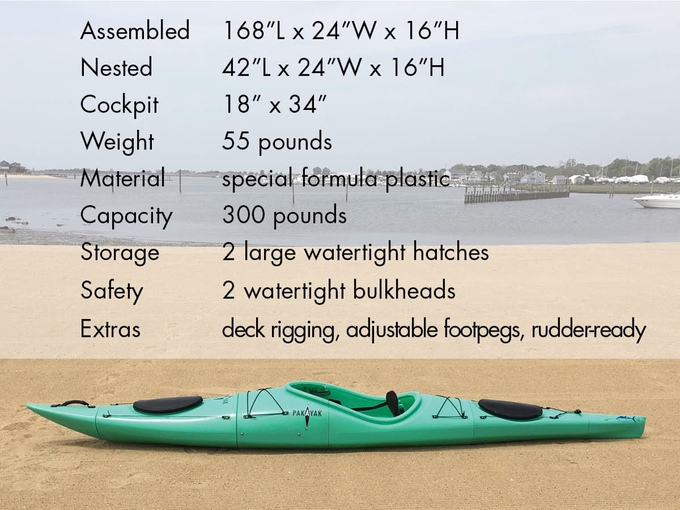 This Kayak Fits in a Backpack so You Can Travel the World