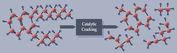 Oil Refineries: The Incredible Process of Turning Crude Oil into Jet Fuel Oil Refineries: The Incredible Process of Turning Crude Oil into Jet Fuel