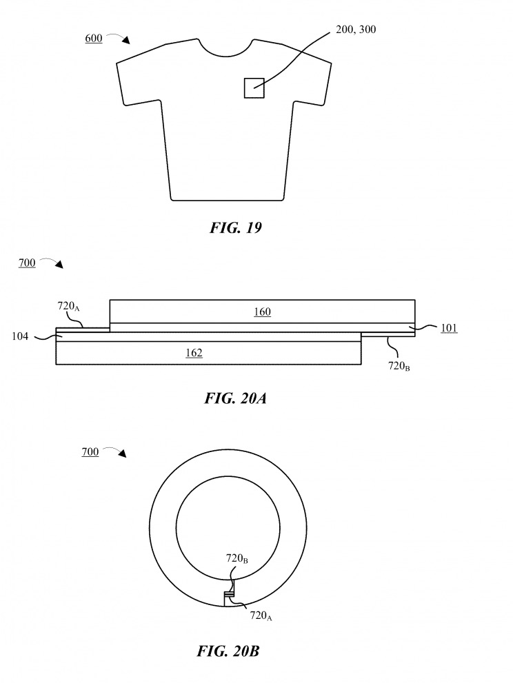 17 Patents That Will Change Your Screen’s Design and Display 17 Patents That Will Change Your Screen’s Design and Display