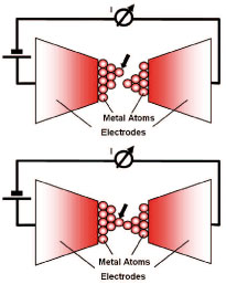 single atom transistor