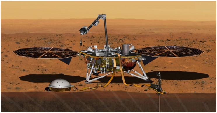 most exciting space events 2019 mars