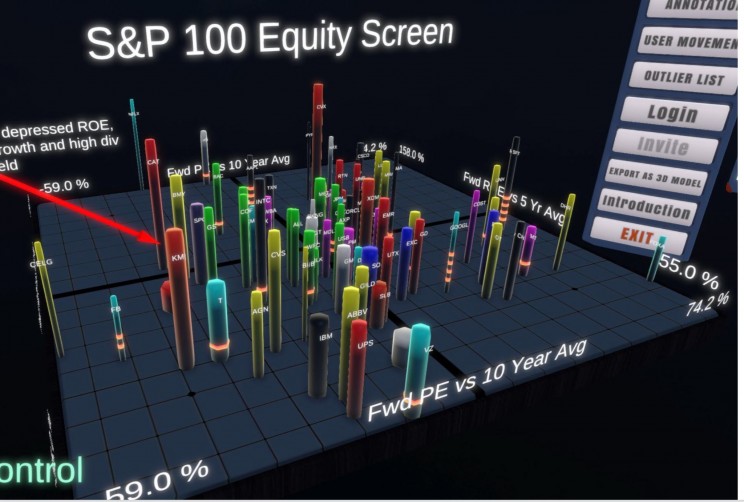 dataview vr experience