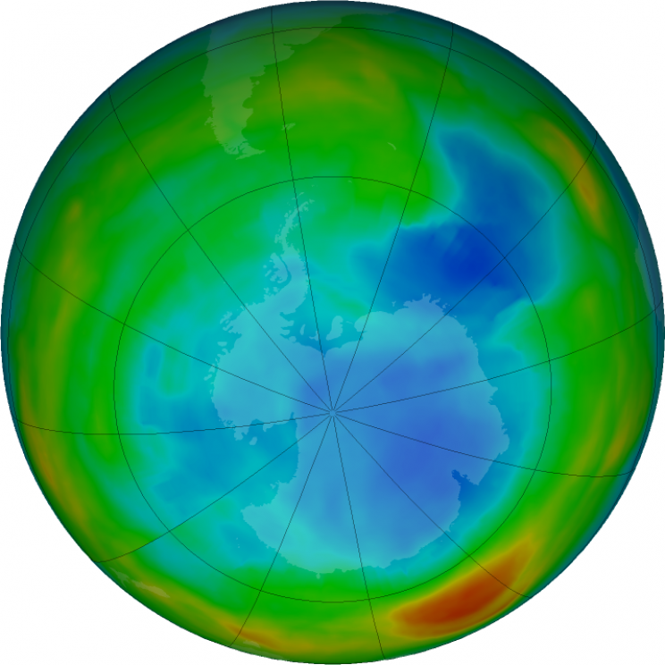 ozone hole 2018