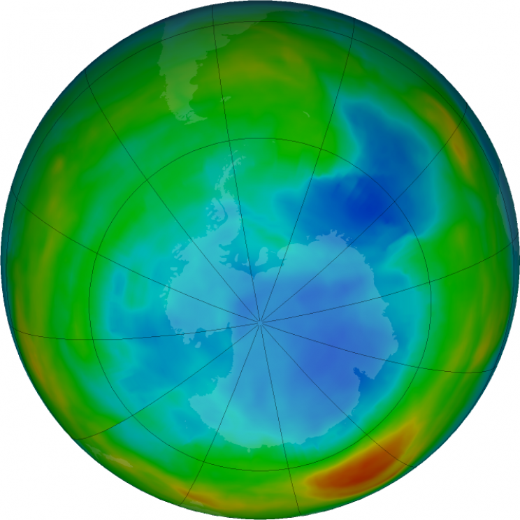 Ozone over the Antarctic pole