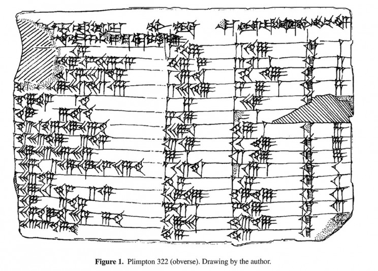 This Ancient Babylonian Tablet Proves the Greeks Did Not Invent Trigonometry This Ancient Babylonian Tablet Proves the Greeks Did Not Invent Trigonometry