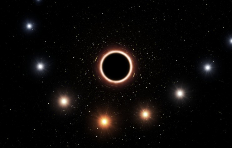 How Do We Capture Black Hole Images? How Do We Capture Black Hole Images?