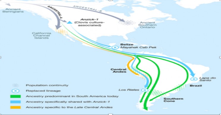 New Theory Reveals Who First Migrated Across the Americas New Theory Reveals Who First Migrated Across the Americas