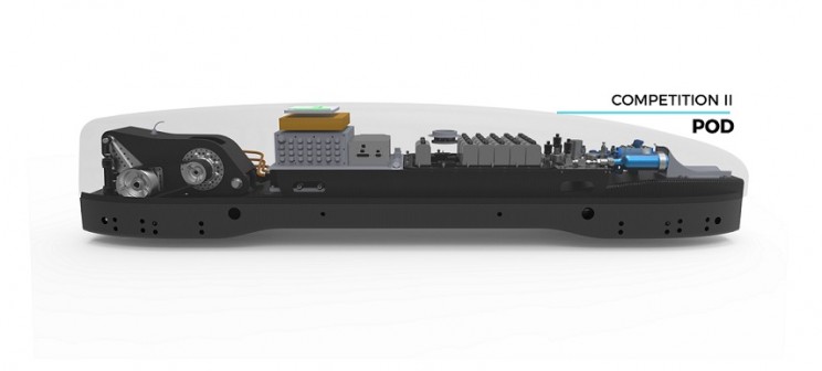 WARR Hyperloop pod WARR Hyperloop pod